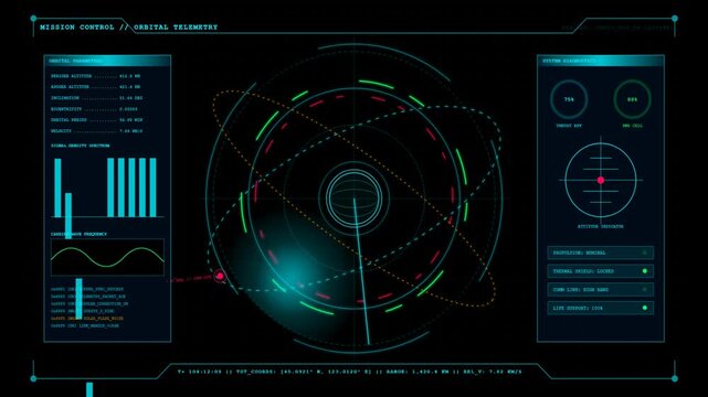 Futuristic Digital Orbital Telemetry Interface with Rotating Radar Scan and Aerospace Data Tracking