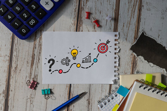 Business Roadmap from Idea to Goal Concept.