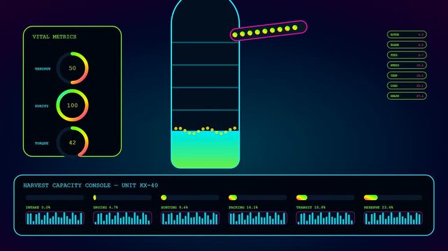 Data flows within a kinetic harvesting dashboard showing glowing circular charts level indicators and neon bars in a dark room interface during the monitoring sequence