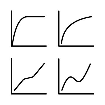 Set of four different chart graphs, data visualization, analytics, and trends