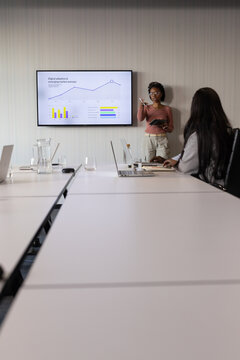 Diverse female team watching lead pointing at monitor with tablet in meeting room, copy space