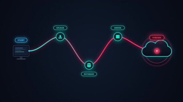 Data flow animation between computer and cloud server network nodes
