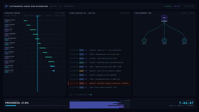 Explore an advanced autonomous agent run dashboard featuring a dark-mode interface with execution timelines, live logs, and task dependencies for engineering precision and cinematic design.