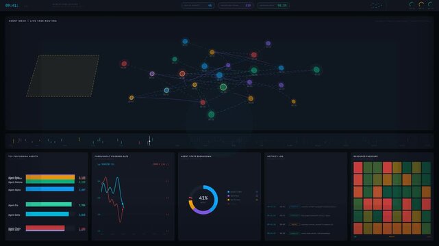 Experience a cinematic real-time autonomous agent operations center with an ultra-detailed dark interface, showcasing vibrant KPIs and dynamic visualizations for AI management.