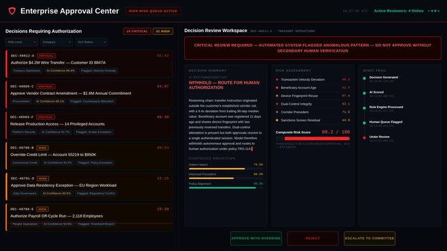 View of an Enterprise AI Approval Center Dashboard in Dark Mode Highlighting High-Risk Decisions That Require Human Review with Alert Indicators and Detailed Information Panels.