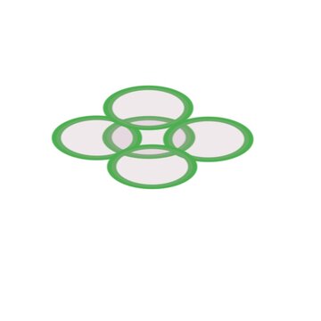 The modern logo design is an abstract geometric symbol consisting of a combination of several circles and green oval shapes that intersect precisely, creating a dynamic, harmonious and...