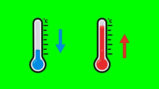 Animated thermometers indicating hot and cold temperature levels