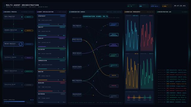 An advanced multi-agent orchestration interface showcasing specialized AI agents coordinating complex business workflows with an elegant, high-tech aesthetic and detailed visual elements.