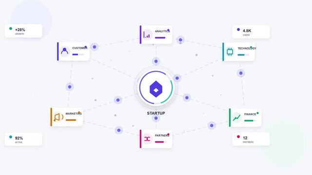 Startup business infographic animation with data growth icons