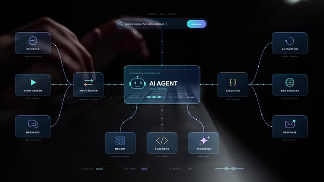 Work continues on a laptop. Scheduled triggers, incoming messages and events feed an AI agent that reasons about requests and connects them with automated actions or responses.