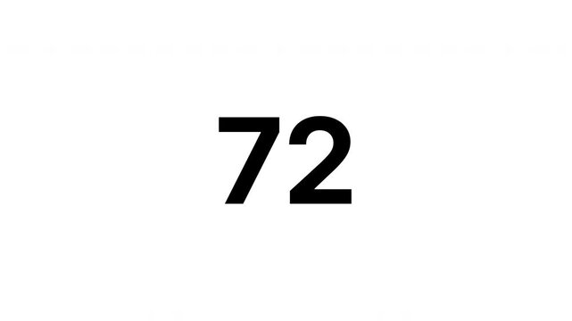 Animated number counter from zero to one hundred with black ink drops on a transparent background