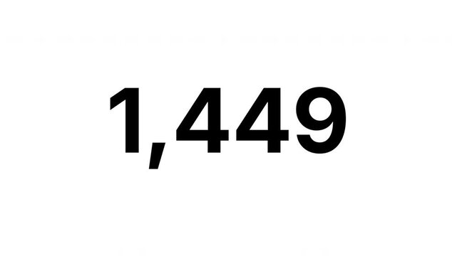 Animated number counter from zero to two thousand with black ink drops on a transparent background