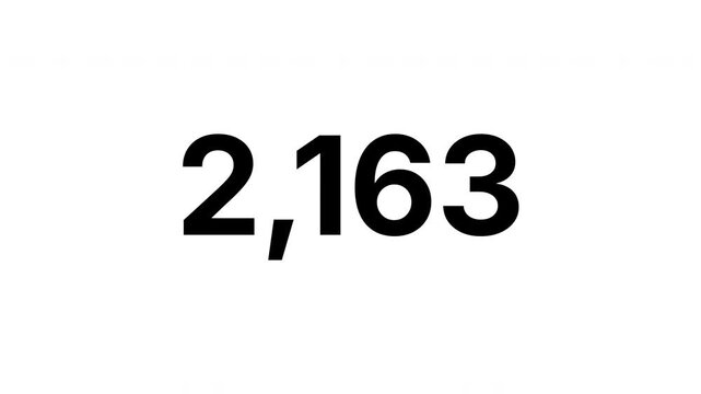 Animated number counter from zero to three thousand with black ink drops on a transparent background