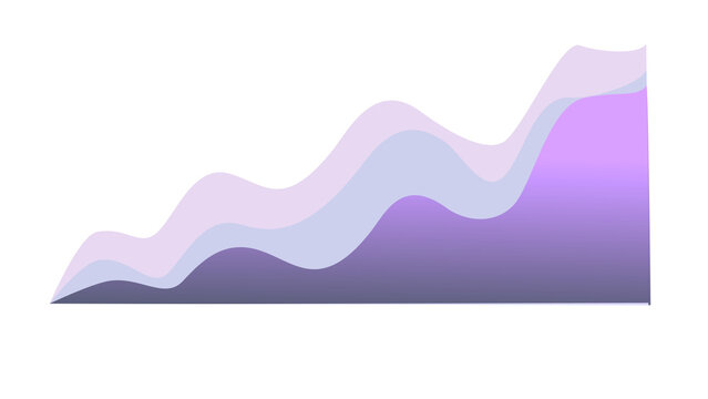 Minimal layered area growth chart, layered area chart with purple, blue and violet waves rising from 100 to 600 on a transparent background.