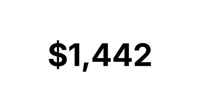 Fast dollar number count from 0 to $2000 with black ink drops on a transparent background