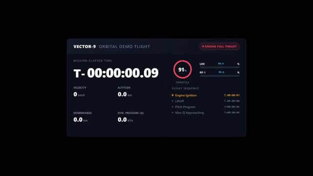 Cinematic aerospace telemetry dashboard HUD overlay featuring realistic orbital launch physics rocket velocity metrics and countdown sequences for sci fi space mission digital interfaces   