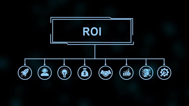 Return on investment roi concept infographic featuring animated business for financial growth, strategic planning, data analysis, digital marketing success, and corporate performance metrics