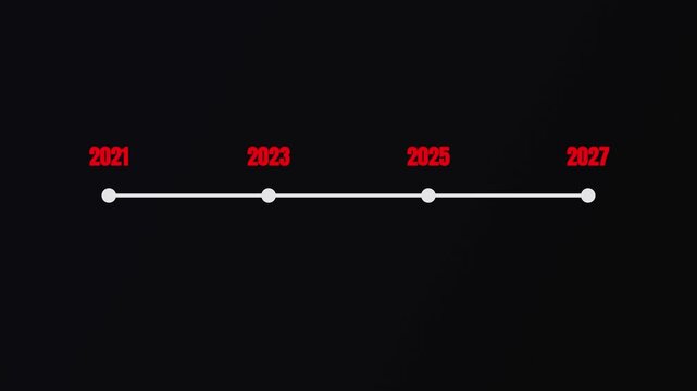 Minimalist timeline graphic overlay, future progress line animation with red years 2021 to 2027, modern corporate infographic