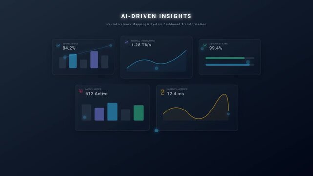 Artificial intelligence dashboard visualization displaying neural network mapping and system metrics in motion video footage