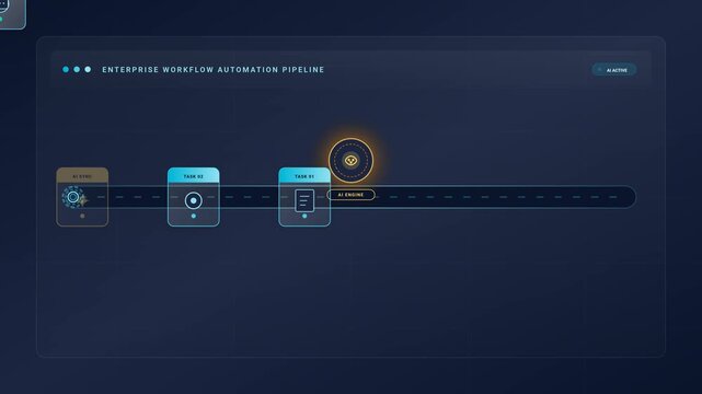 Enterprise workflow automation pipeline displaying digital tasks moving along animated timeline interface footage clip
