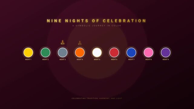 Nine colored circles representing nine nights of celebration with glowing candles in dynamic motion video footage