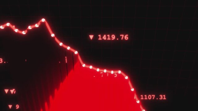 Red financial line chart showing market decline