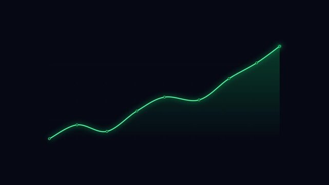 Animated financial growth graph with a smooth rising green line, gradient fill, subtle grid, glowing highlight and seamless 7.5 second loop on a dark background.
