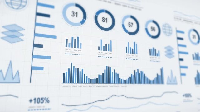 Financial charts and analytics dashboard on screen
