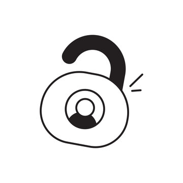 Unlock User Id