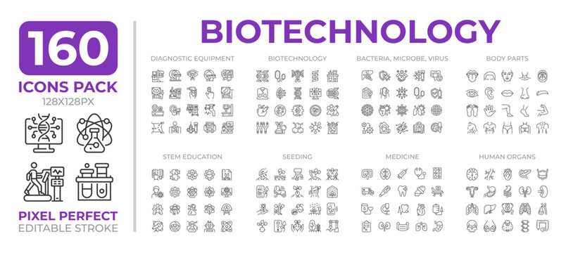 Biotechnology line icons set collection. Genetic engineering development. Medical innovations mega pack of linear pictograms, pixel perfect. Isolated vector illustrations. Editable stroke