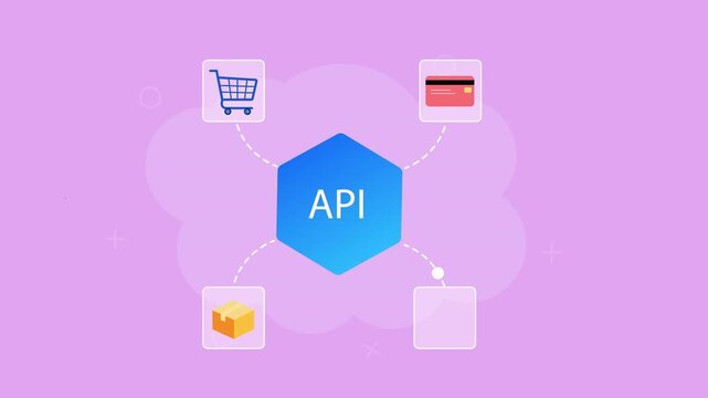 Flat vector animation showing an AI hub connected to shopping cart, payment card, package, and sales chart icons for ecommerce and digital commerce.