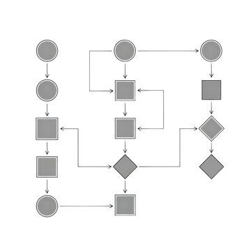 Complex flowchart with decision points and branching paths using geometric shapes on a clean white background