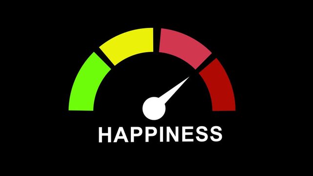 Dynamic happiness level gauge meter animation featuring moving needle indicating emotional well-being, mental health progress, and positive life satisfaction metrics on a clean minimalist black