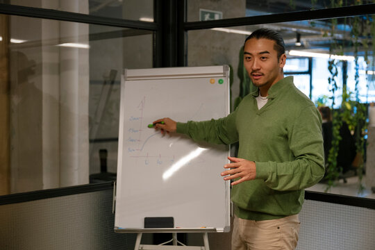 Coach explaining strategy during office meeting presentation