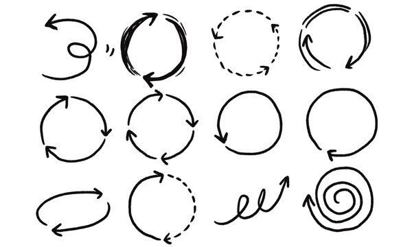 手描きの循環・ループ矢印セット