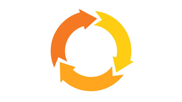 Three step circular sync arrows in yellow and orange