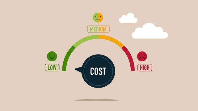 Turning cost dial to a low. Cost cutting and efficiency concept. Business 2d animation video