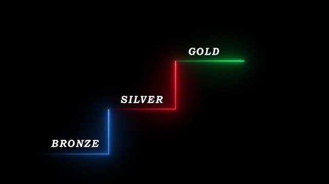 Bronze to Silver to Gold Achievement Progression Neon Steps Animation on Black Background
