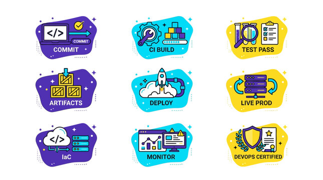CI CD pipeline and DevOps workflow automation icons.