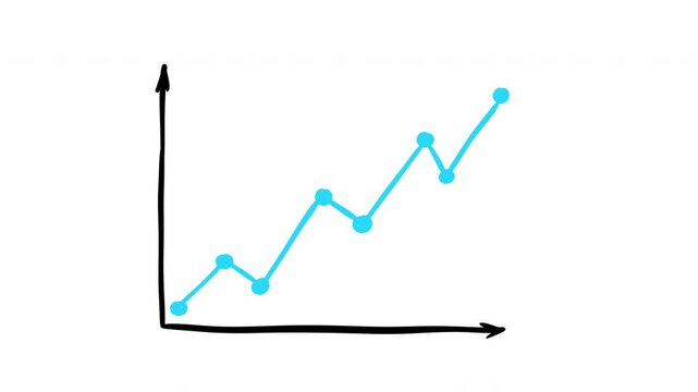 Animated hand-drawn business chart visualizing fluctuating upward trend on black axes. Cyan line connects distinct circular blue dots, showcasing growth through periods of fluctuation.