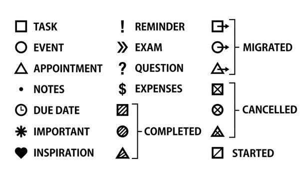 Bullet journal key icon set. Status symbols and task legends for planner dashboard app, event labels, reminder graphics for productivity organizer or schedule design. 