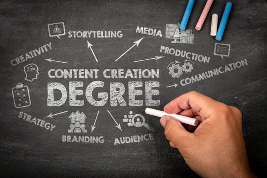Hand Drawing CONTENT CREATION DEGREE Diagram on a Classroom Chalkboard