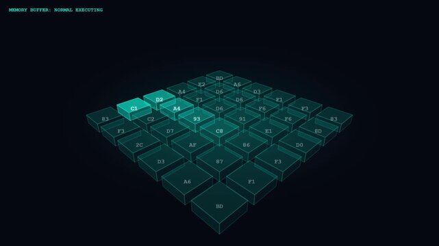 Zero Day Exploit Payload Injector 4K UHD 3D Memory Matrix Buffer Overflow Cyber Attack Vulnerability Exploit Abstract Technology Motion Background