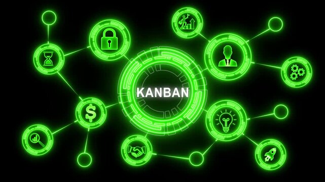 Dynamic digital kanban methodology interface infographic displaying agile project management framework, workflow optimization, productivity improvement, and business strategy concepts