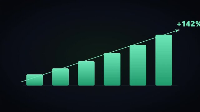 Green Bar Chart Graphic Visualizing Positive Financial Growth and Success Metrics with an Upward Trending Percentage Indicator Against a Dark Background