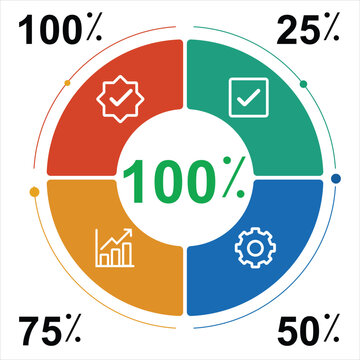 Colorful circular infographic chart with percentage segments and business icons on white background