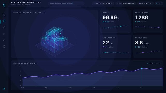 AI cloud infrastructure dashboard displaying server cluster data