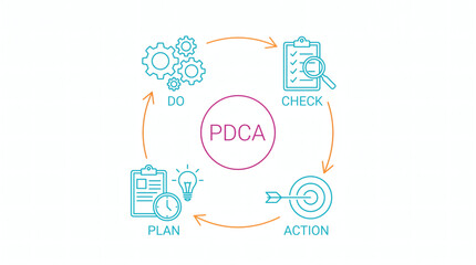 Fototapeta premium PDCA cycle diagram illustrating plan do check action management method with linear icons