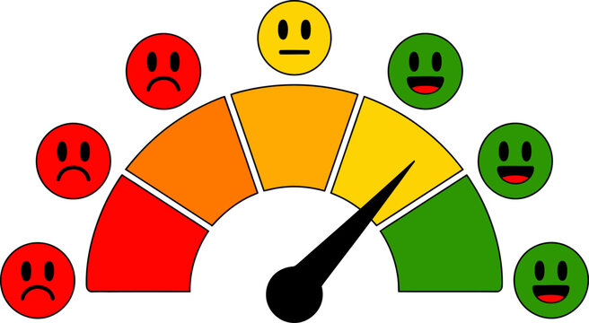 Gauge meter with emotional faces ranging from sad red to happy green