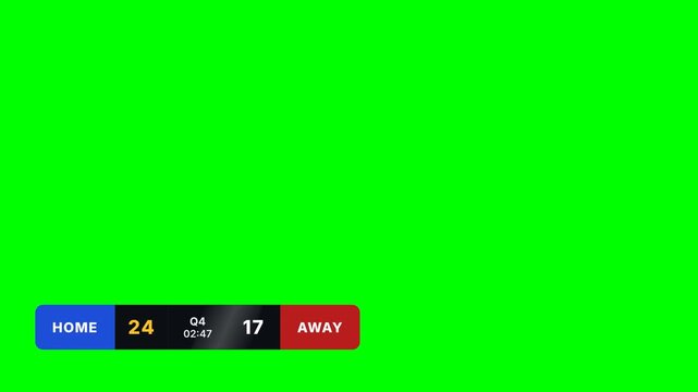 Sports Scorebug Lower Third Graphic, Generic Scoreboard Animation, Seamless Loop Green Screen